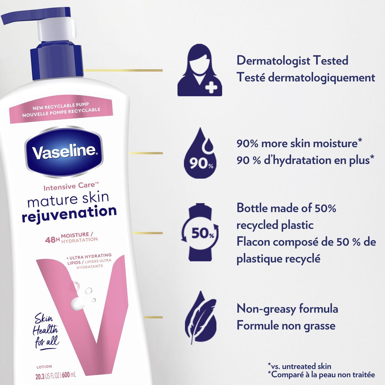 Vaseline Intensive Care Mature Skin Rejuvenation Lotion, 600mL