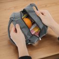 thumbnail image 5 of Unique Bargains Reusable Insulated Lunch Bag with Zip Closure Gray 219 oz, 5 of 7