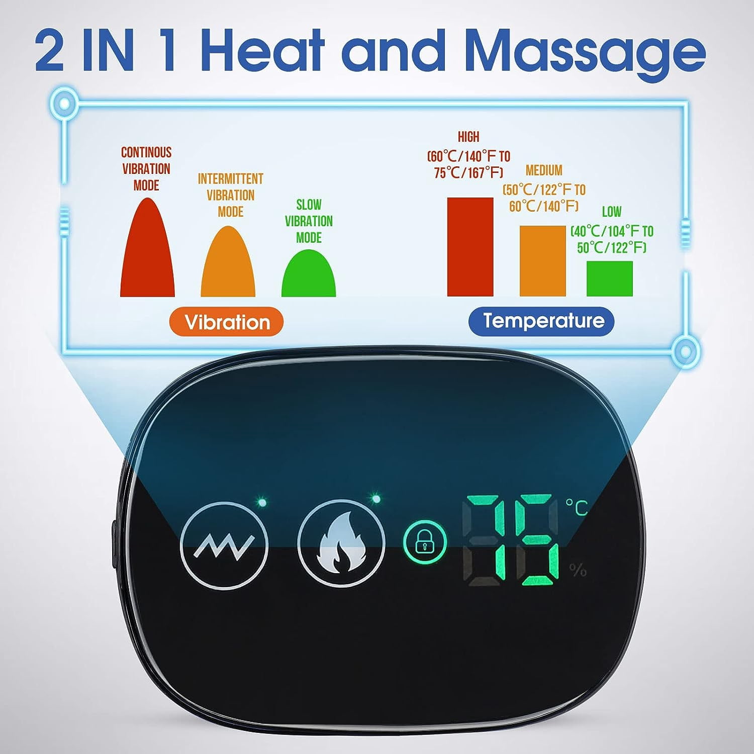 SUWU Massaging Heated Shoulder Wrap, Cordless Rechargeable Heating Pad, Adjustable Braces with 3 Heat Settings
