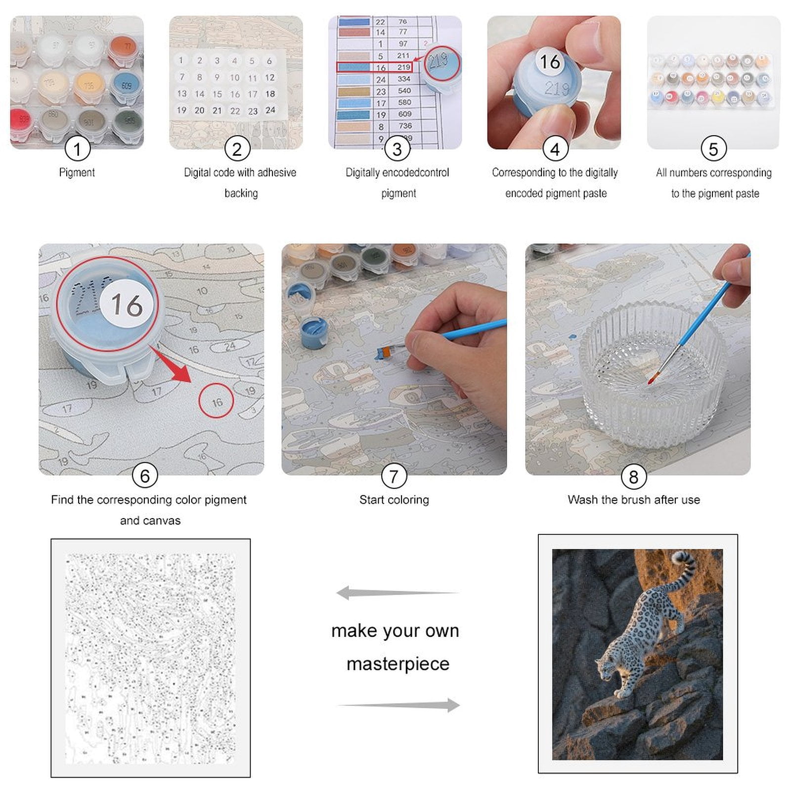 Paint by Numbers Kit for Adults, Snow Leopard Stepping Down Rocks Paint by Numbers, Easy Paint by Numbers Kit for Adults Beginner, DIY Adult Paint by Number Kits on Canvas, 12x16in Home Decor