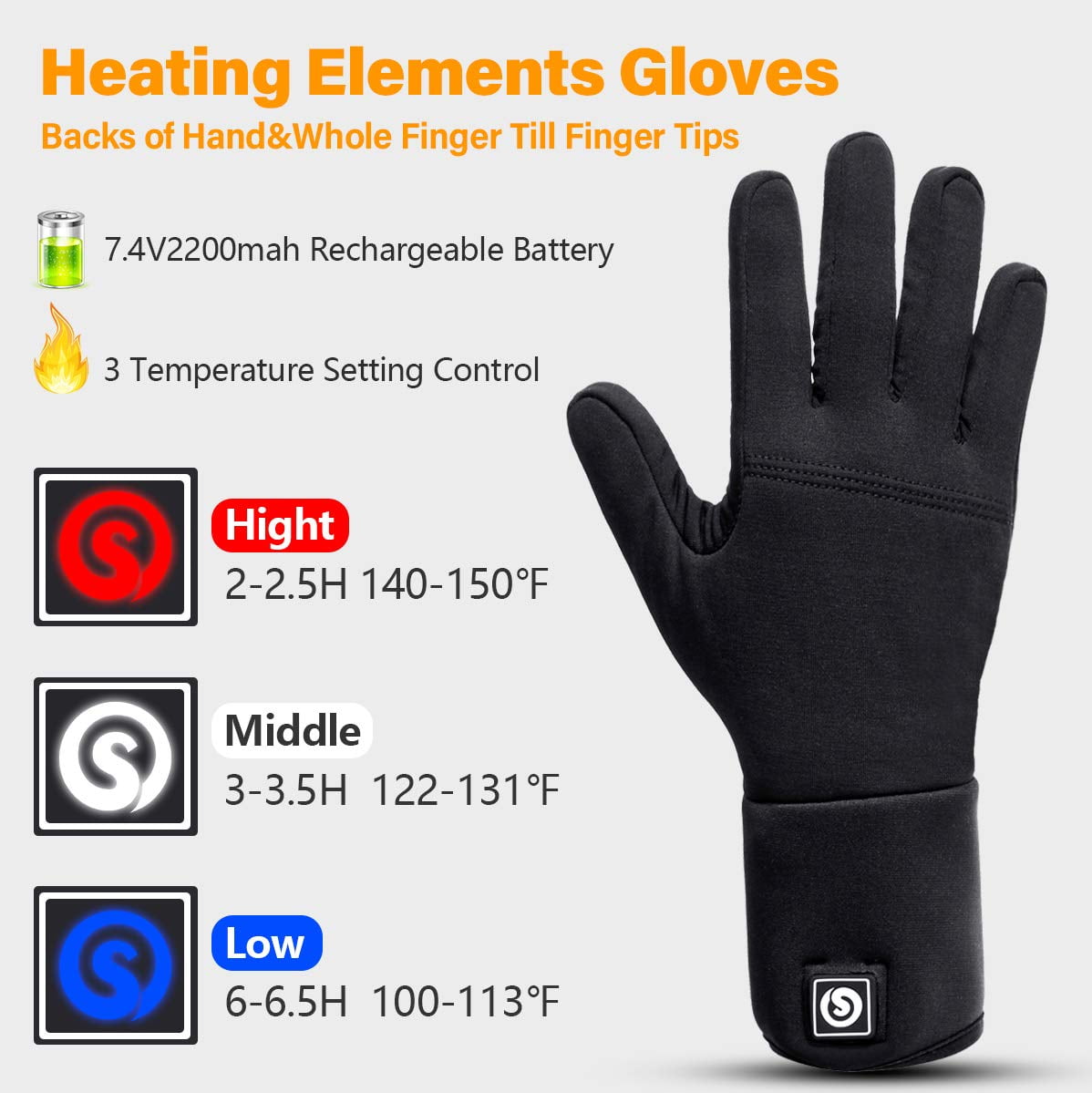 Snow Deer Heated Glove Liners for Men Women,Rechargeable Electric Battery Heating Riding Ski Snowboarding Hiking Cycling Hunting Thin Gloves Hand Warmer Arthritis&Raynaud's