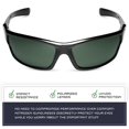 thumbnail image 3 of Gafas Deportivas Nitrogen Polarizadas Envolventes con Protección UV400, 3 of 6