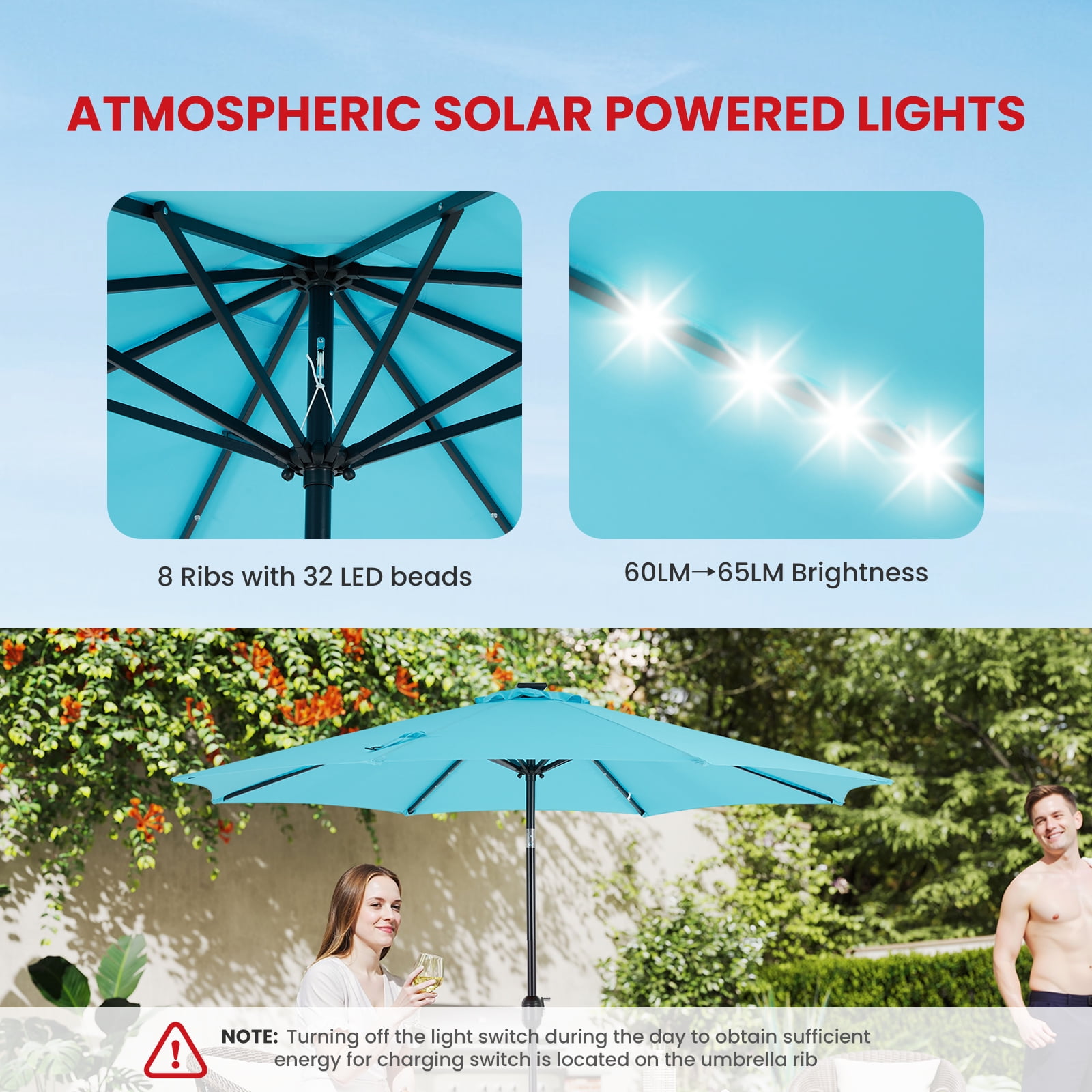EDX 10ft Solar Polyester 32 LED Lighted Patio Umbrella with Tilt Adjustment and UV-Resistant Fabric,Lake Blue
