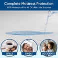 thumbnail image 3 of Full Size Luxury Tencel Mattress Protector,  , Ultra Soft, Naturally Cooling & Breathable, Deep Pocket Cover Up to 18", 3 of 6