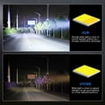 thumbnail image 4 of 2 uds. Focos para motocicleta, luces de conducción LED para motocicleta, faros antiniebla, Abanopi  Faros de motocicleta, 4 of 7