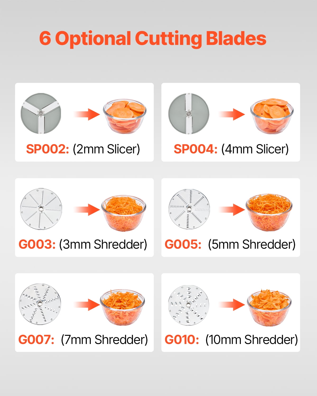 KFFKFF  Commercial Food Processor Stainless Steel Grain Grinder 750W Electric Food Cutter for Vegetables Fruits 3mm/5mm/7mm/10mm Grater, 2mm/4mm Cutter
