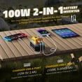 thumbnail image 2 of Inversor de Energía LIVOWALNY 100W Cargador USB-C para Dewalt 20V, 2 of 7