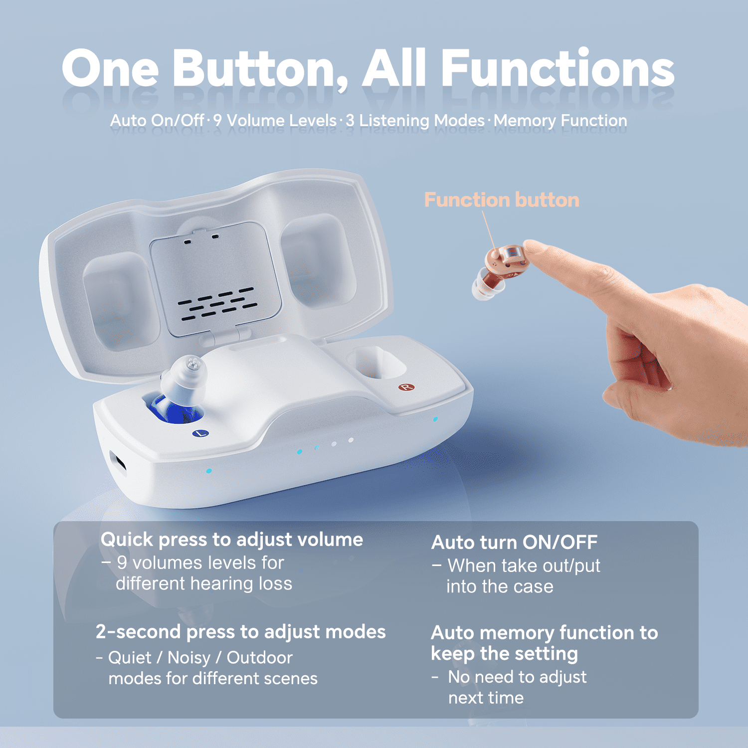 iBstone Nova - Completely in Canal Hearing Aids for Seniors Adults, Rechargeable, OTC, Blue & Red