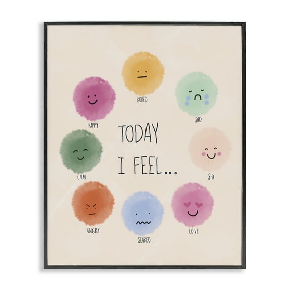 Stupell Industries Educational Wheel of Emotions Quotes and Sayings Painting Black Framed Art Print Wall Art, 11 x 14
