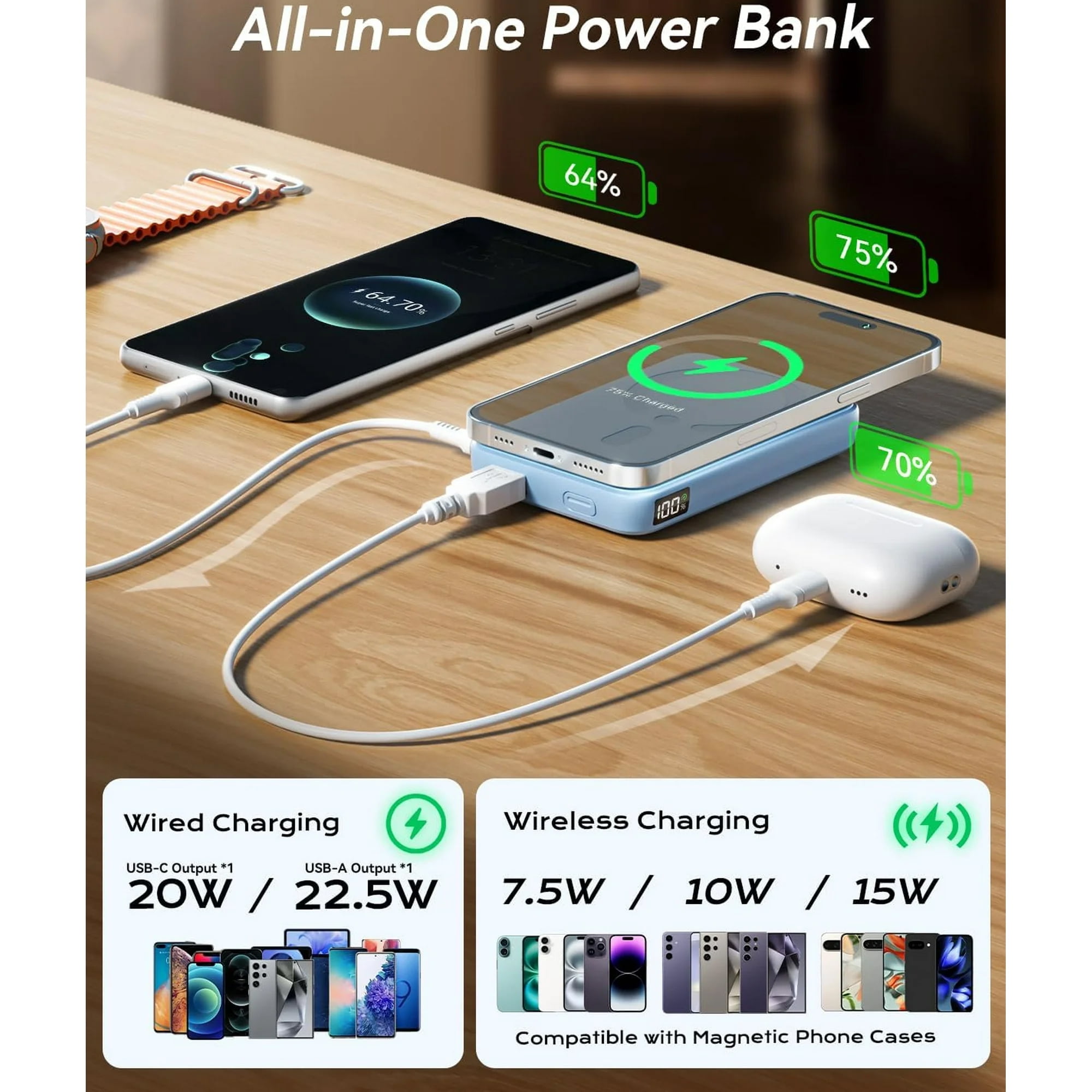 Magnetic Wireless Portable Charger, 12000mAh Power Bank, Fast Charging Battery Pack Compatible for iPhone 17/16/15/14/13, Darkblue