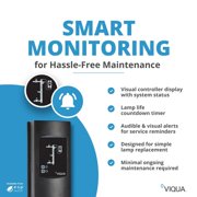 Viqua 650652 H PLUS Commercial UV System with Sensor, 45 GPM High Flow Applications, Healthy Living Water Filtration, Maintains Flow