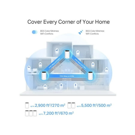 TP-Link - Deco XE75 Pro AXE5400 Tri-Band Mesh Wi-Fi 6E System (1-Pack) - White