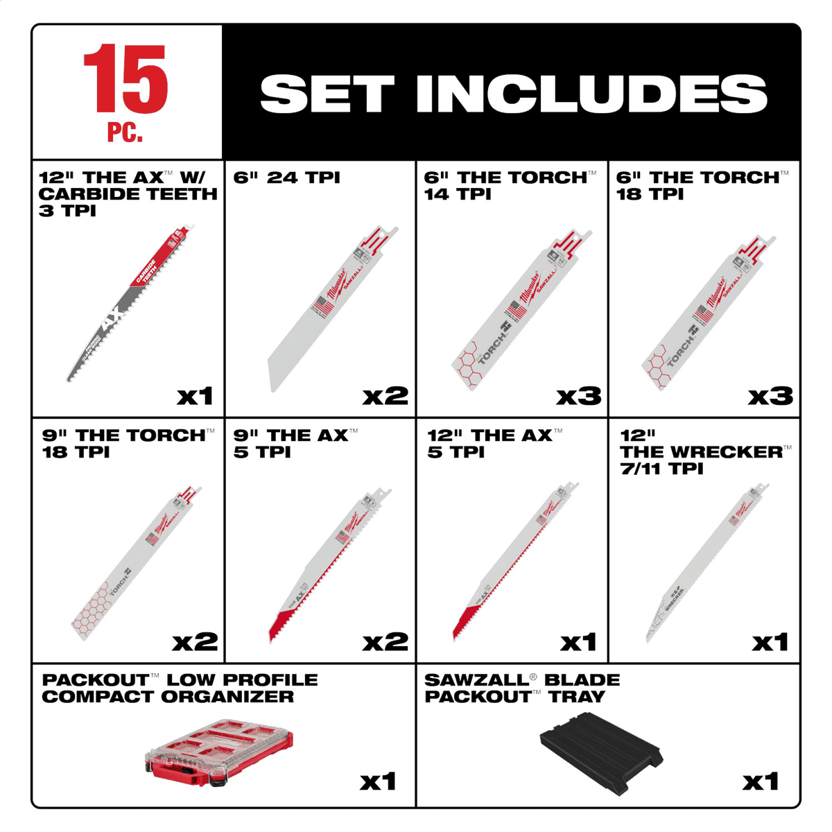 Milwaukee Tool Milwaukee 15PC SAWZALL Blade PACKOUT Kit