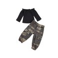 thumbnail image 3 of SUNSIOM Baby Girls Autumn Clothes Set Off Shoulder Tops + Long Pants, 3 of 9