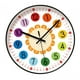 thumbnail image 4 of Reloj de pared para niños, reloj de enseñanza para decir la hora, adorno único, reloj artístico de pared que no hace , reloj colgante, reloj par 10 pulgadas, 4 of 8