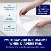 Peelaways Disposable Waterproof Fitted Sheets – 5-Layer Peel-Away for Incontinence & Bedwetting | Quick 60-Second Changes | Twin XL