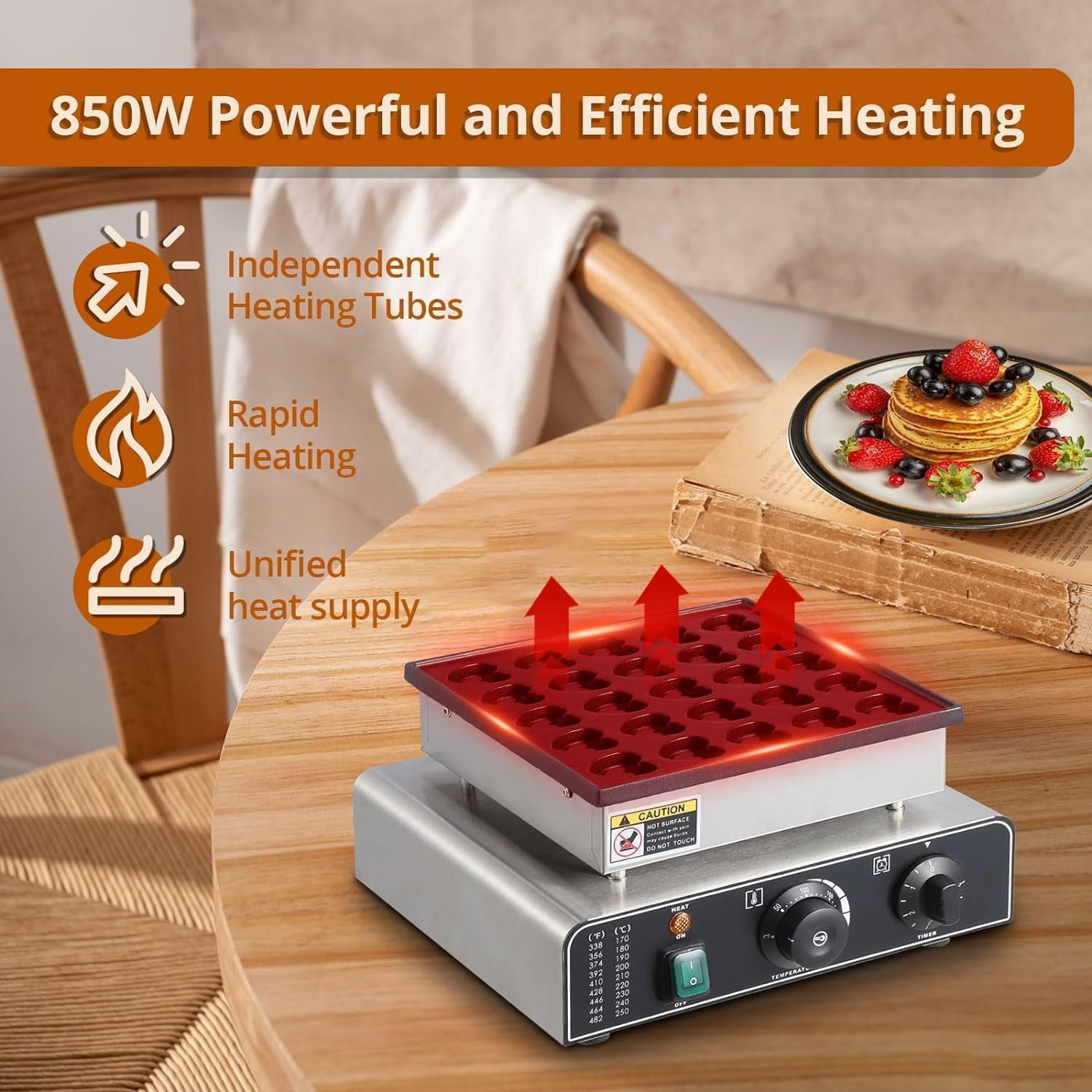 Kicctian Mini Pancake Maker, 25-Hole 1.8" Round & 1.6" Heart Nonstick Waffle Maker, Adjustable Temperature, 850W