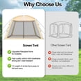 thumbnail image 6 of 12'x12' Camping Screen Tent - Portable 8-10 Person&instant Uv Resistant Sun Shelter Easy To Set Up&mosquito Net Tent&waterproof Suitable For Family Trip Backyard Picnic, 6 of 8