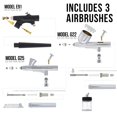 thumbnail image 3 of Kit de sistema de aerografía Master Airbrush Cool Runner II con 3 aerógrafos y pintura acrílica de 6 colores, 3 of 6