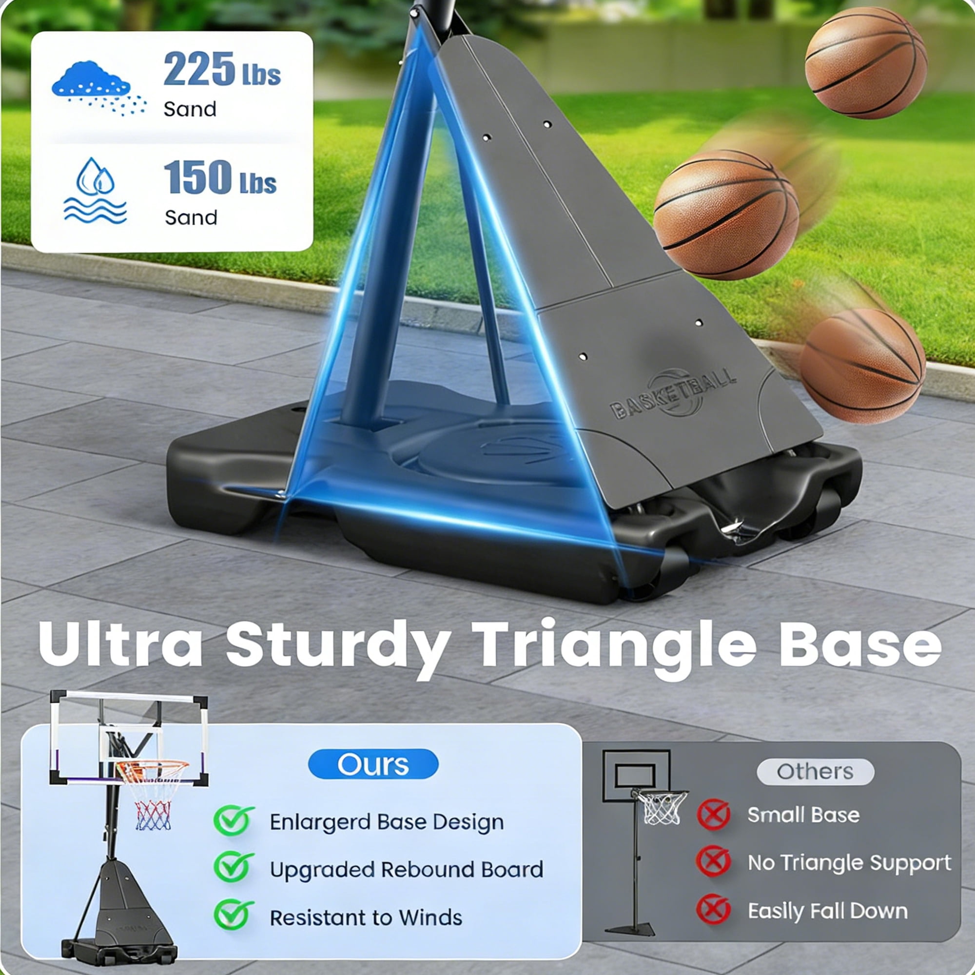 Toremore 48 Inch Portable Basketball Hoop, 5.25-10FT Adjustable Basketball Hoop with PC Backboard, Basketball Hoops & Goals for Kids/Teens/Adults in Backyard, Driveway & Indoor