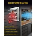 thumbnail image 4 of VENTISOL 12 Inch Exhaust Fan Wall Mounted, 1450CFM Shutter Exhaust Fan with Pre-Installed 1.65m Power Cord, Ventilation fan for Greenhouse, Garages, Attic, Shops, Chicken Coop, Barn, Shed, 4 of 14