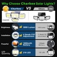 thumbnail image 3 of CHARKEE Solar Lights Outdoor Waterproof,2 Pack 3000LM 4 Heads 270°Adjustable,Motion Sensor Security Flood Lights for Outside Yard Garden Garage Porch, 3 of 8