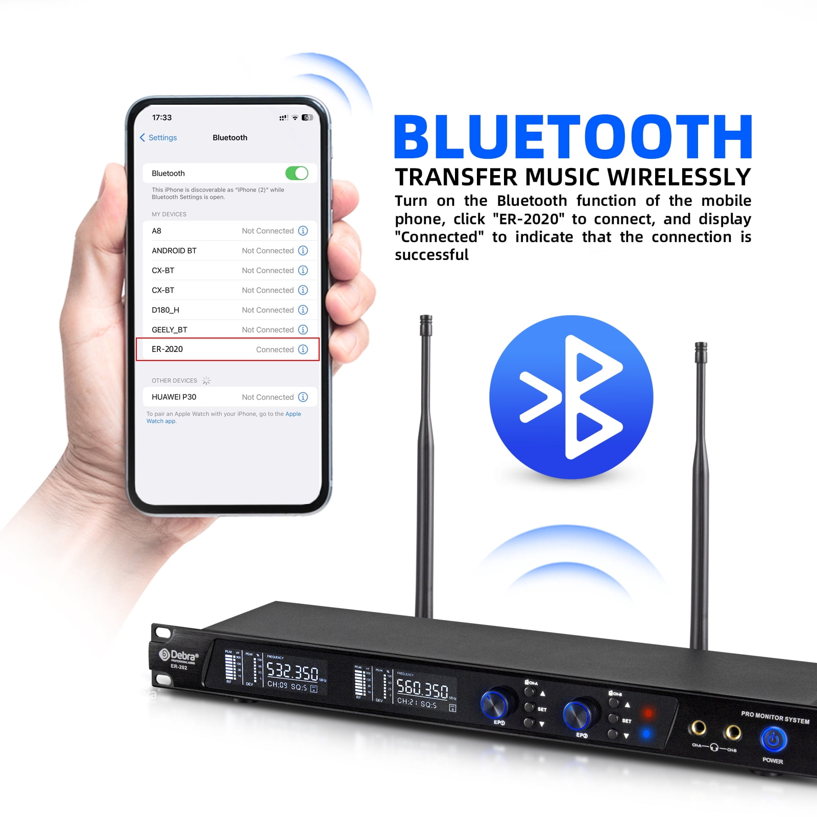 D Debra Audio PRO Mono ER-202 UHF Dual Channel Wireless in Ear Monitor System with Monitoring Type for Stage, Receiver, Studio, Guitar, Band Performance (Dual Channel, 4 Receivers with Transmitter)