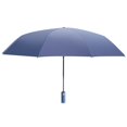 thumbnail image 7 of Fully Automatic LED Lighting Umbrella ,Windproof Travel Umbrella,Automatic umbrella,Strong Compact Umbrella for Wind and Rain, Perfect Car Umbrella, Golf Umbrella, Backpack, and On-the-Go, 7 of 7