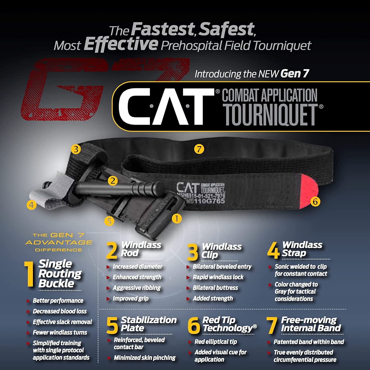 Emergency Trauma Kit, CAT GEN-7 Tourniquet 36" Splint, Military Combat Tactical IFAK for First Aid Response, Critical Wounds, Severe Bleeding Control