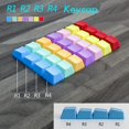 thumbnail image 4 of 1 Pcs Blank Thick PBT Keycaps R1 R2 R3 R4 Single Switch OEM Height for Cherry MX RGB Gaming Mechanical Keyboard (R4, Red), 4 of 4