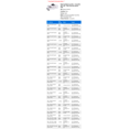 thumbnail image 2 of Right Headlight Assembly - Compatible with 1996 - 2002 Chevy Express 3500 1997 1998 1999 2000 2001, 2 of 2