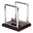 View all media