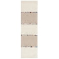 thumbnail image 2 of Safavieh Fifth Avenue Cornelius Geometric Striped Runner Rug, Ivory/Beige, 2'3" x 8', 2 of 10