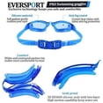 thumbnail image 4 of Swim Goggles Pack of 2 Swimming Goggles Anti Fog for Adult Men Women Youth Kids, 4 of 5