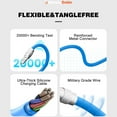 thumbnail image 6 of Chubby Cable Cute Chubby 240W Fast Charging Cable Soft Silicone Short Type C to Type C Charge Cord Compatible with Power Bank, Blue, 10inch, 6 of 6