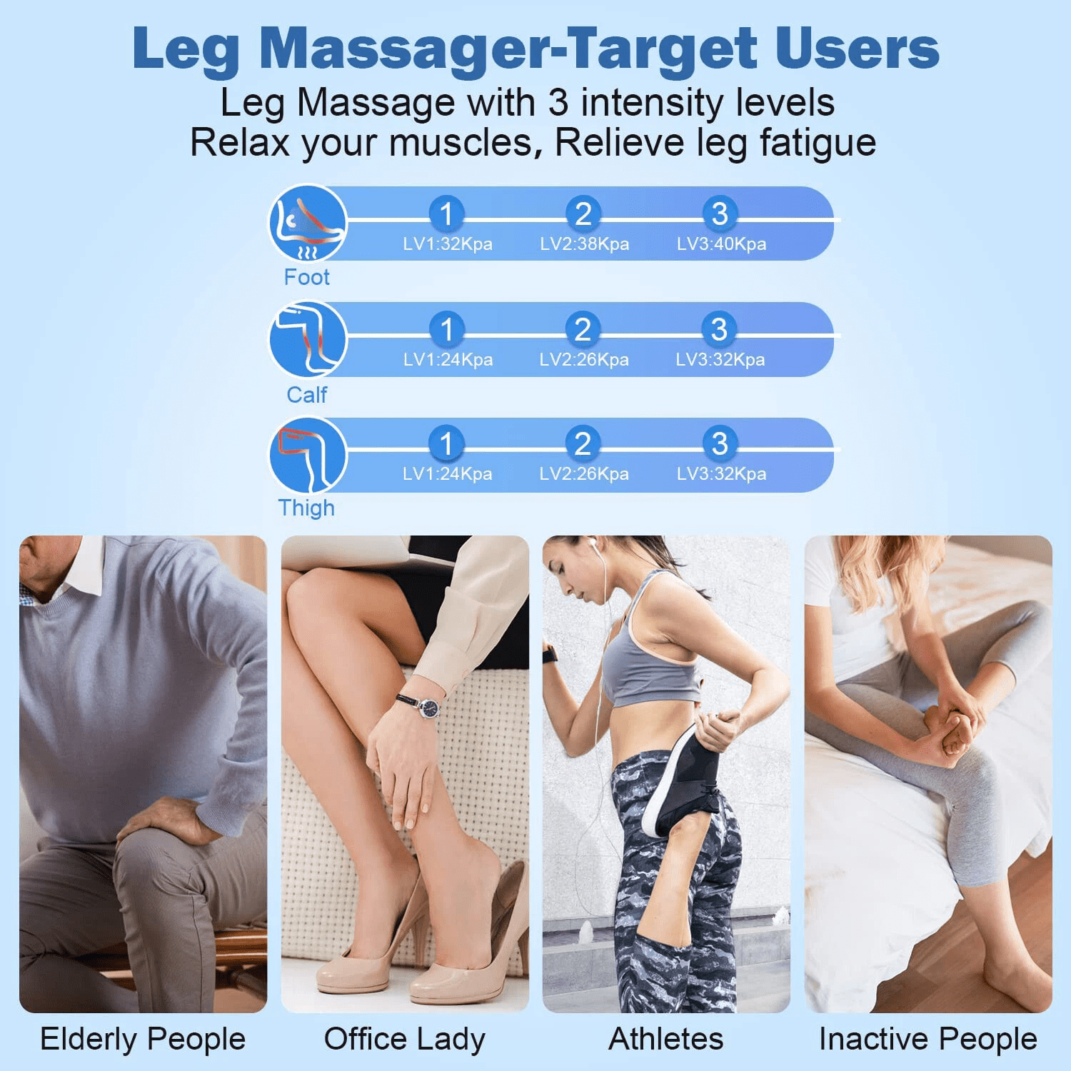 iMeshbean Full Leg Massager Knee & Foot Air Compression Massager w/Heat 6 Modes Relaxation