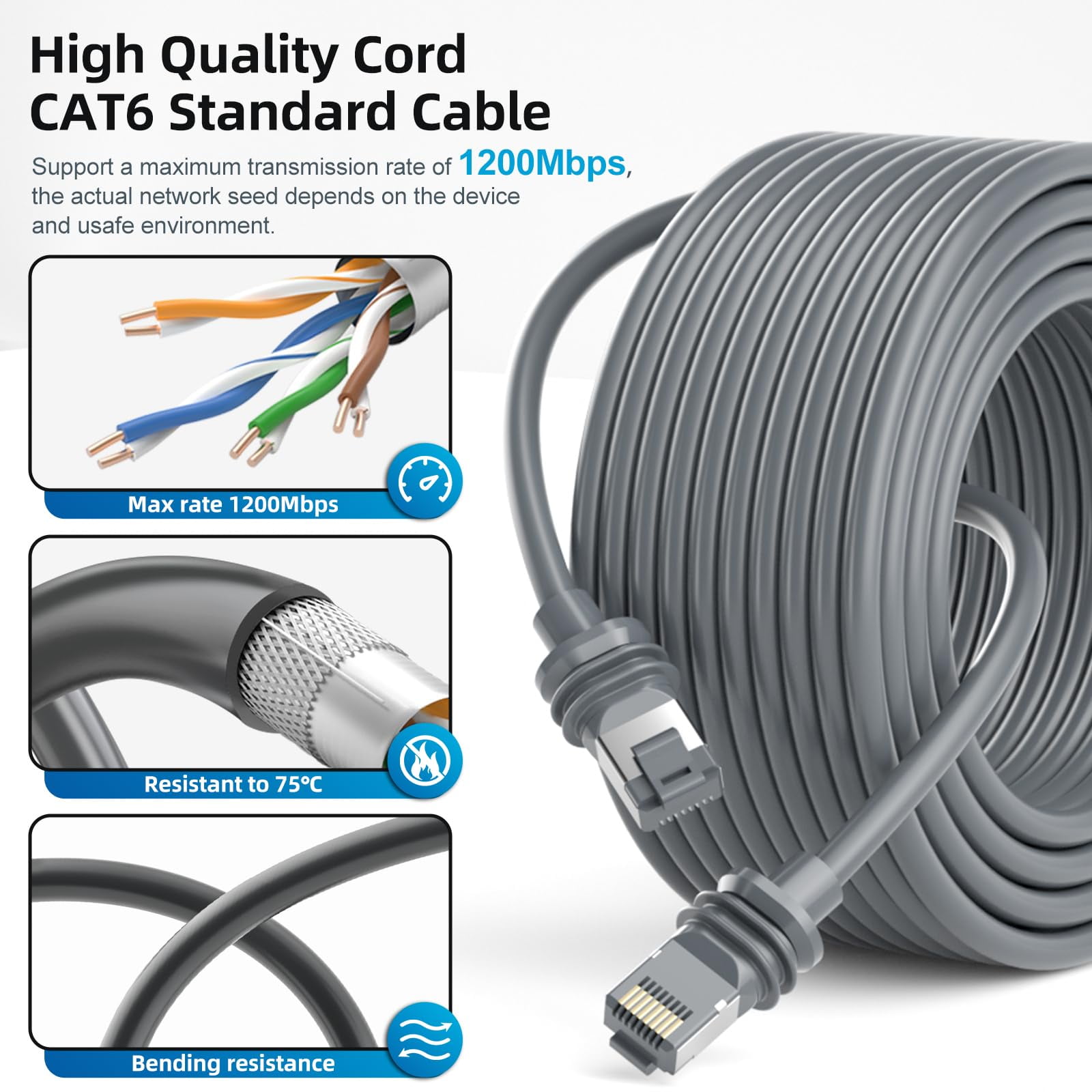 Starlink Gen 3 Cable 16FT/5M, Starlink Cable Gen 3 Replacement Cable Standard Actuated Starlink V3 Cable for Starlink Waterproof Rectangular Satellite Gen 3 Starlink Ethernet Cable for Gen 3 - Gray
