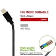 thumbnail image 4 of Braided Durable Shield 10ft Long Type-C USB Cable Compatible With Blackberry Motion, KEYone - Lenovo Moto Tab (10.1) - LG V40 ThinQ, V35 ThinQ V30 V20, Stylo 4 Plus, Q7 Plus K7O, 4 of 6
