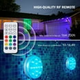 Submersible Led Pool Lights for Above Ground Pools IP68 Waterproof