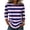 Light Pink, variant on Shirts for Women Striped Crew Neck 3/4 Sleeve Trendy Loose Fit T Shirts Color Block Casual Comfy Tunic Tops Pink 2XL