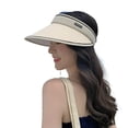 thumbnail image 1 of Empty Top Letter Logo Elastic Rope Hair Hoop Design Sun Hat Women Extended Brim Outdoor Riding Hat, 1 of 10