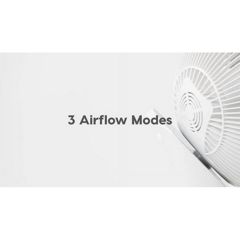 Woozoo 360 High Speed Oscillating Pedestal Fan with Stand