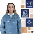 thumbnail image 4 of Ceil Blue Disposable Lab Jackets, SMS 50 GSM Workwear, 10 Count, X-Large, 4 of 8