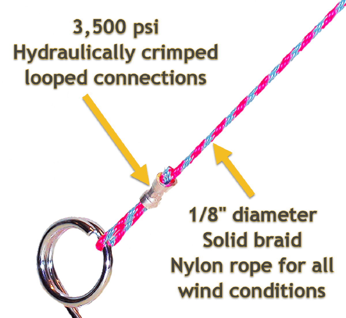 Gator Jawn Heavy Duty with 10 ft. Nylon Rope Tent Stakes- 4 Pack, Zinc Plated (Pink & Orange)