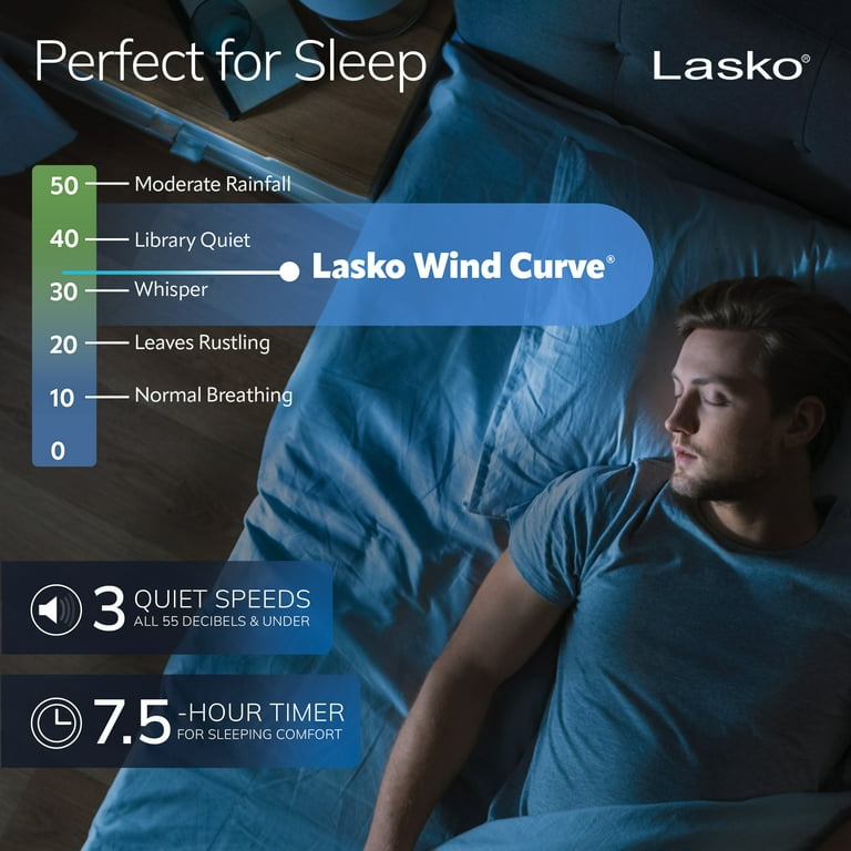 Lasko 42