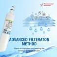 thumbnail image 2 of SGF-LB60 Rx-2 Pack Pharmaceutical Refrigerator Water Filter for LG 5231JA2006B, LT 600P, 5231JA2005A, 2 of 7