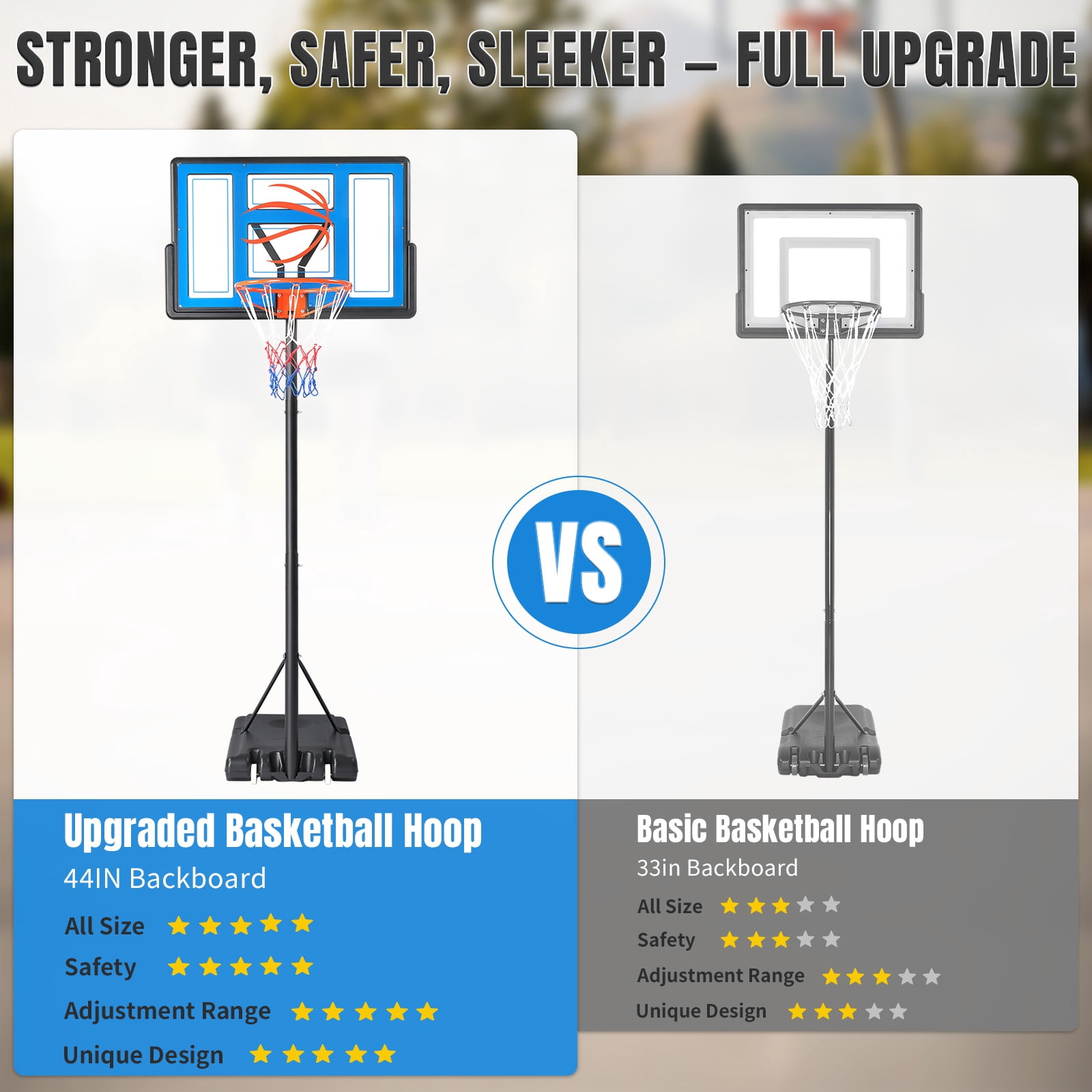 Ktaxon 44" Portable Basketball Hoop Outdoor, 4.4-10ft Height Adjustable, Shatterproof Backboard, Blue