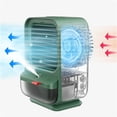 thumbnail image 2 of Matsuzay Enfriador de aire Aire acondicionado portátil Multifuncional Humidificador de aire de escritorio Incorporado 4000mah Aire acondicionado Electrodomésticos Matsuzay HA015919-00, 2 of 6