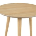 thumbnail image 5 of GDF Studio Bridie Mid Century Modern Wood End Table, Natural Oak, 5 of 8