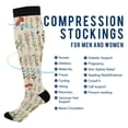 thumbnail image 2 of FORMRS Womens Knee High Socks Casual Long Thick Travel Daily Wear, 2 Pairs, Beige Wildflowers, 2 of 6